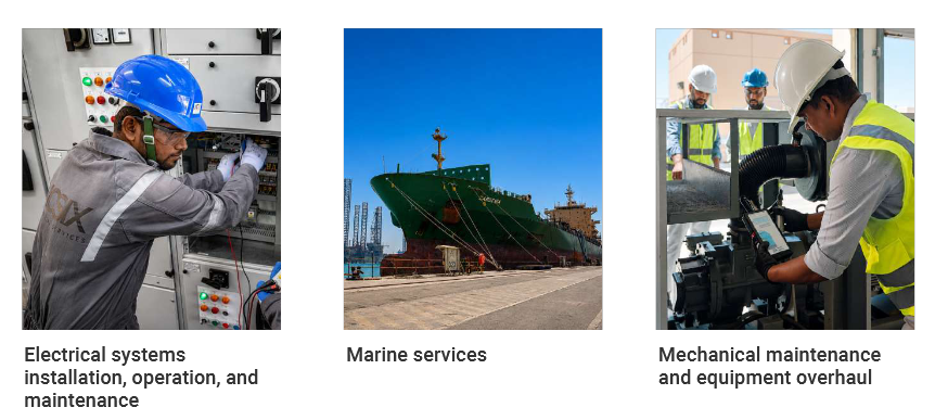 FM Solutions